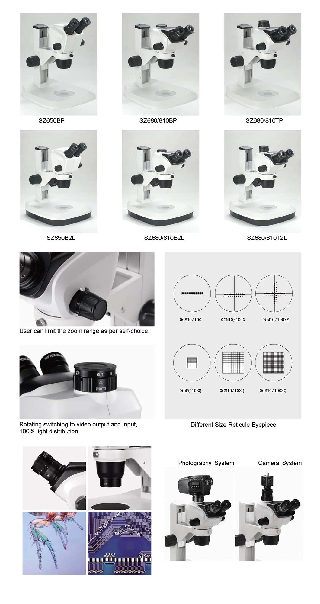 Monocular Stereo Zoom Lens for Electron Microscopic Instrument