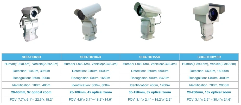 Long Range Swir Night Vision Thermal Imaging Security Camera